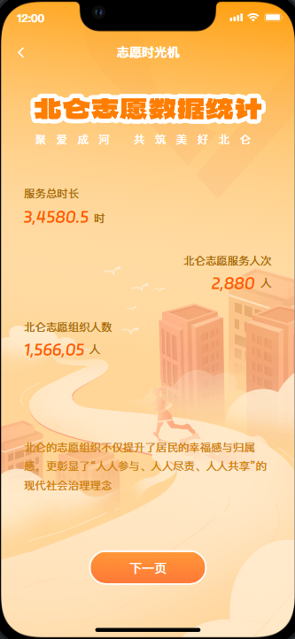 缩略图 3